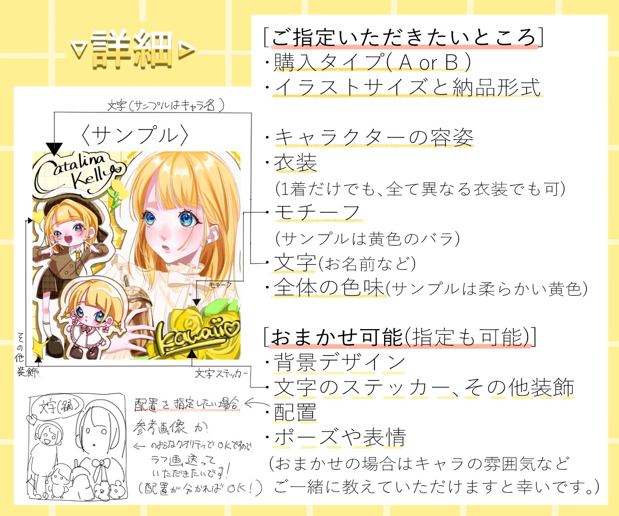 唯一無二なオシャレなコラージュ風イラスト描きます 好きなものを詰め込める、あなただけの特別なイラスト!! イメージ7