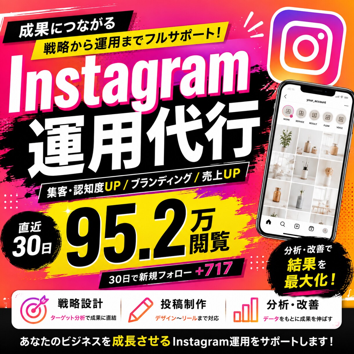 Instagram運用をまるっと代行します 直近30日95.2万閲覧！企画から分析まで対応 イメージ1