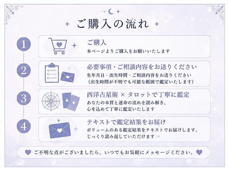 仕事の強みと方向性を読み解きます あなたらしい働き方と才能を星とカードで鑑定 イメージ5