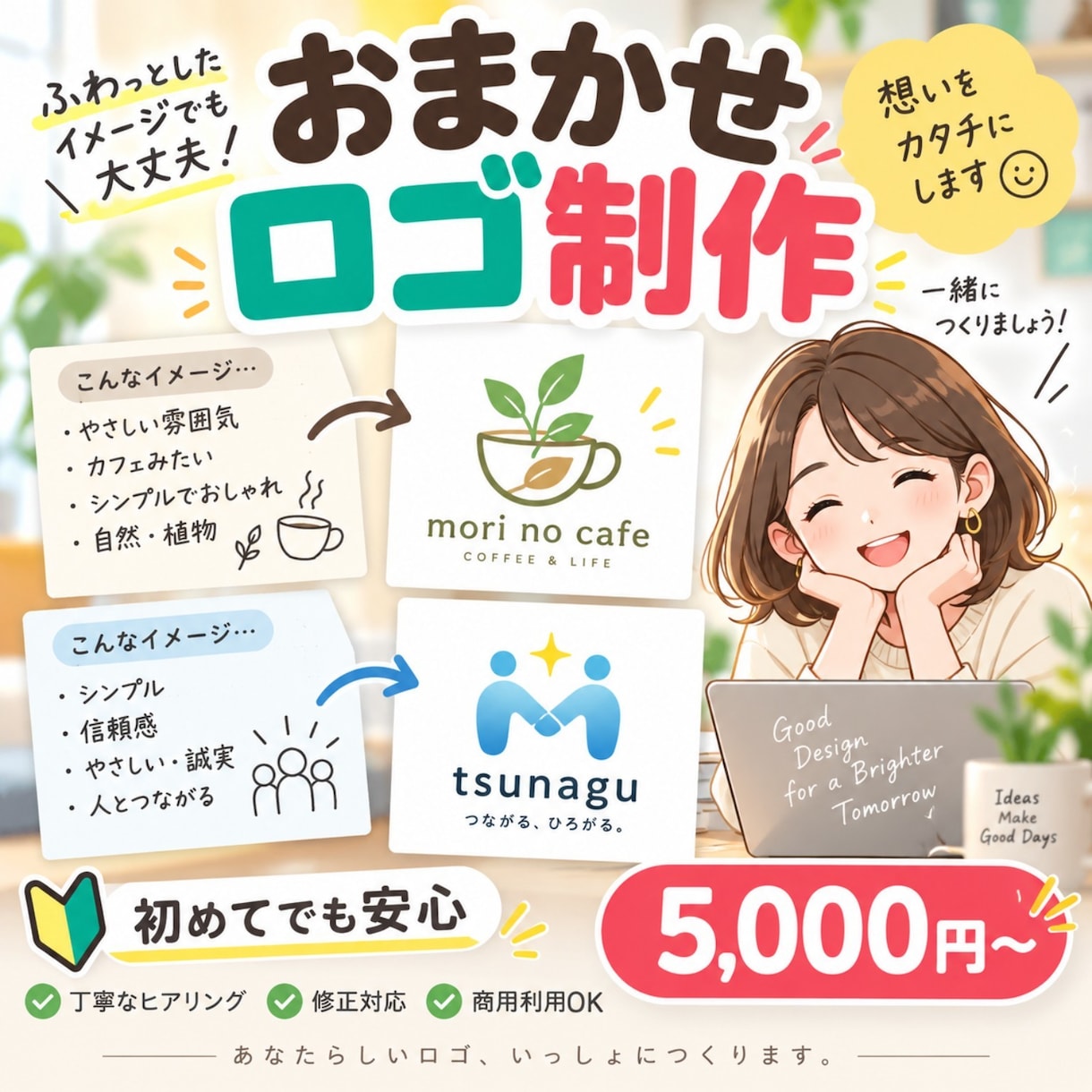 イメージゼロでもロゴを制作します 質問に答えるだけで方向性を整理し、2案をご提案 イメージ1