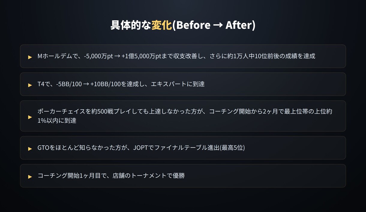 ポーカーのコーチング(お試しプラン)をします ハンドレビュー/戦略の疑問点について、自由に質問可能です。 イメージ3