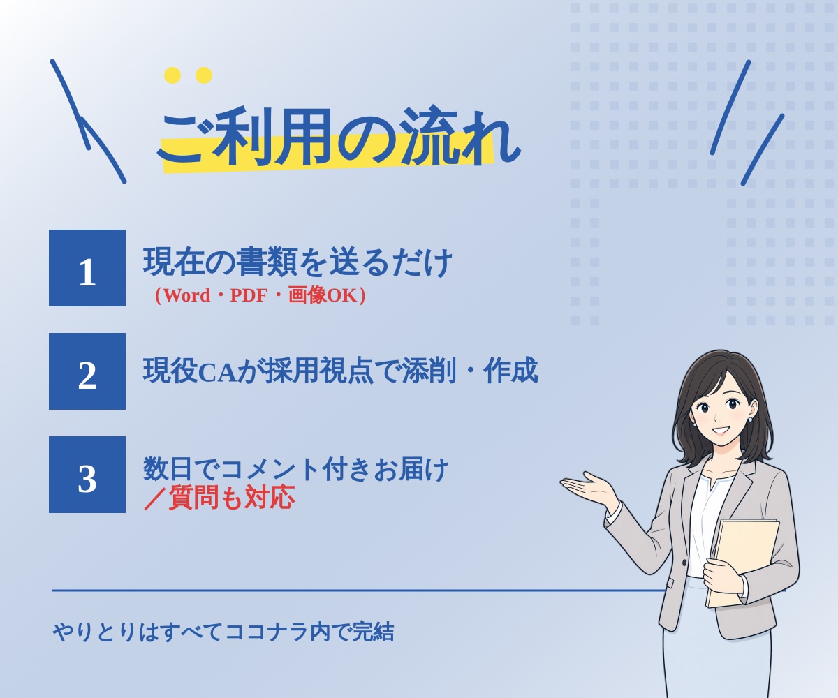 現役CAが受かる履歴書・職務経歴書を作成します AI任せの書類が埋もれる時代に、現役CAが個別に仕立てます イメージ2