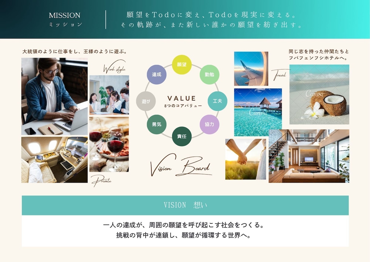 あなたの夢を叶えるヴィジョンボードをお作りします デザインタイプをお選びいただけます。希望の方は入稿まで対応 イメージ9