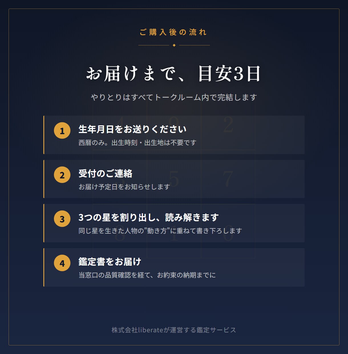 九星気学で2026年の運気と動き方の型を読みます 同じ星を生きた偉人に重ねて読むPDF鑑定書 イメージ5