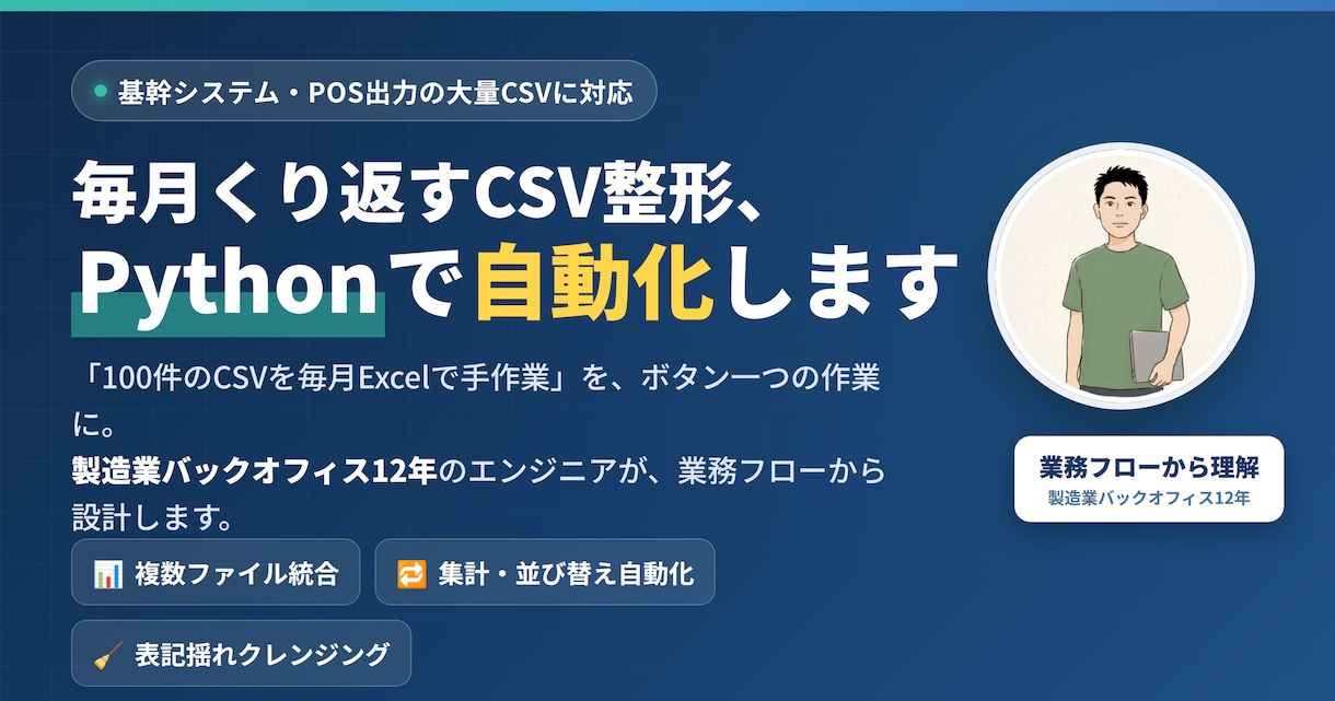 Pythonで大量CSV・基幹データを整形します CSV/基幹データ/POS出力をPythonで自動整形 イメージ1
