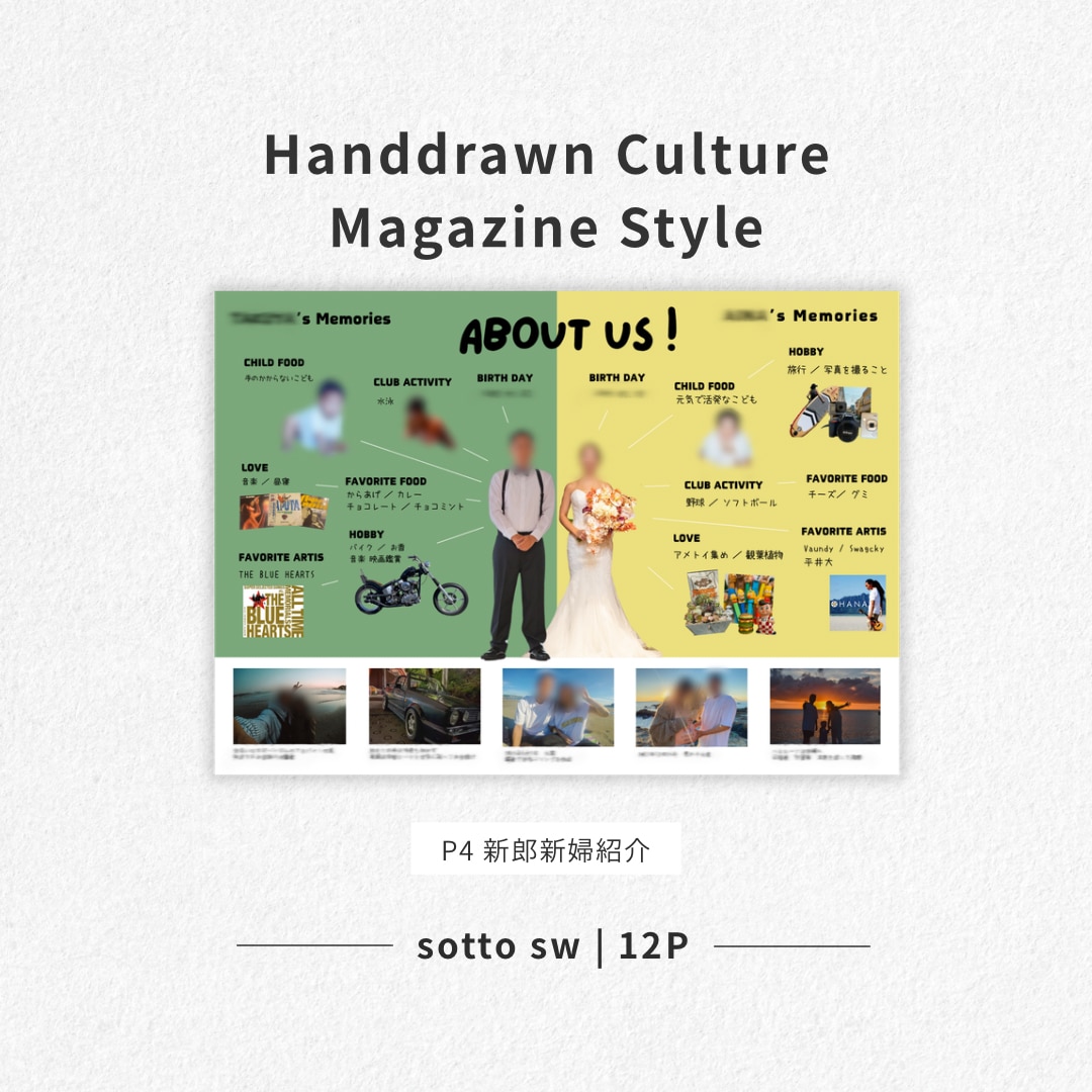 イラスト表紙付 プロフィールブックを提供します 【カルチャー雑誌風】12ページ綴りの充実した思い出雑誌 イメージ4