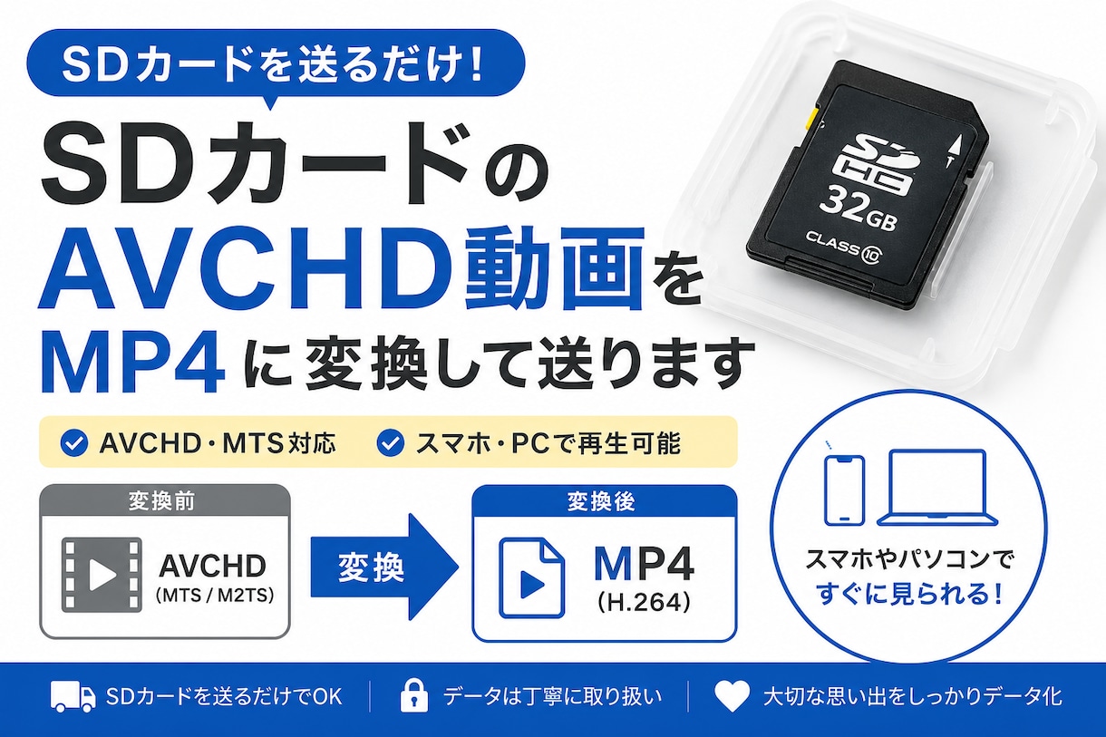 SDカードの動画データをMP4に変換します AVCHD・MTSなど、ビデオカメラのデータをスマホで！ イメージ1