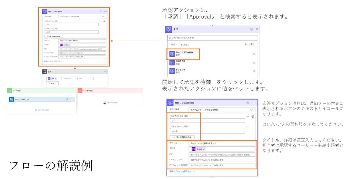 Power Platformのお悩みを解決します PowerApps/Automateでお困りの方へ イメージ2