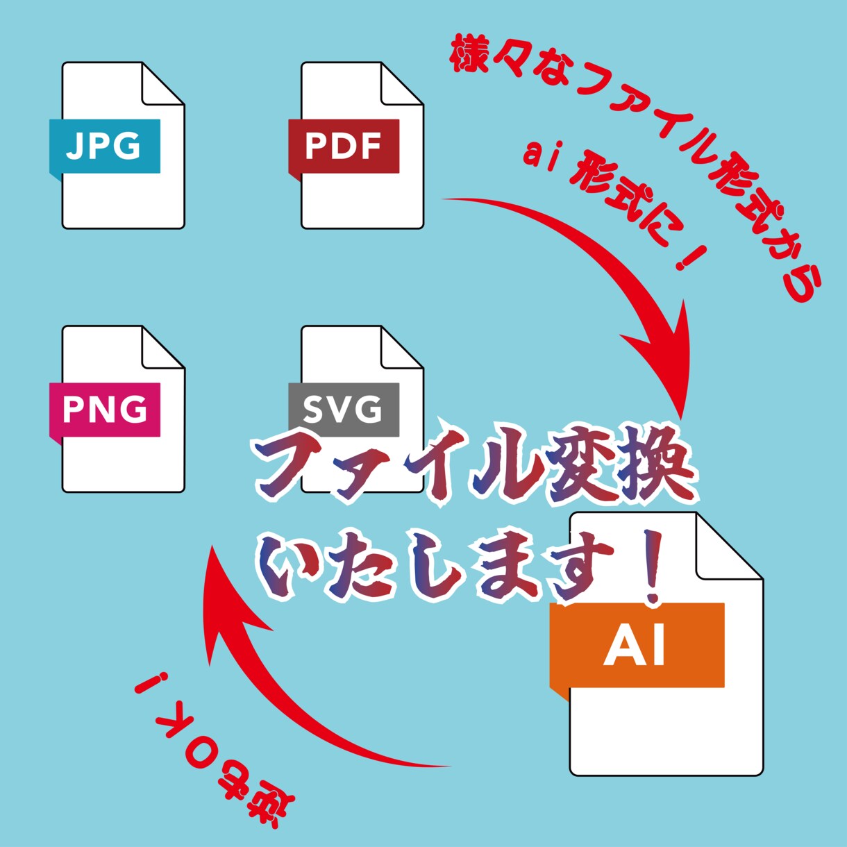 各画像データからaiデータ作成します どんなイラストも一度ご相談ください！ イメージ1