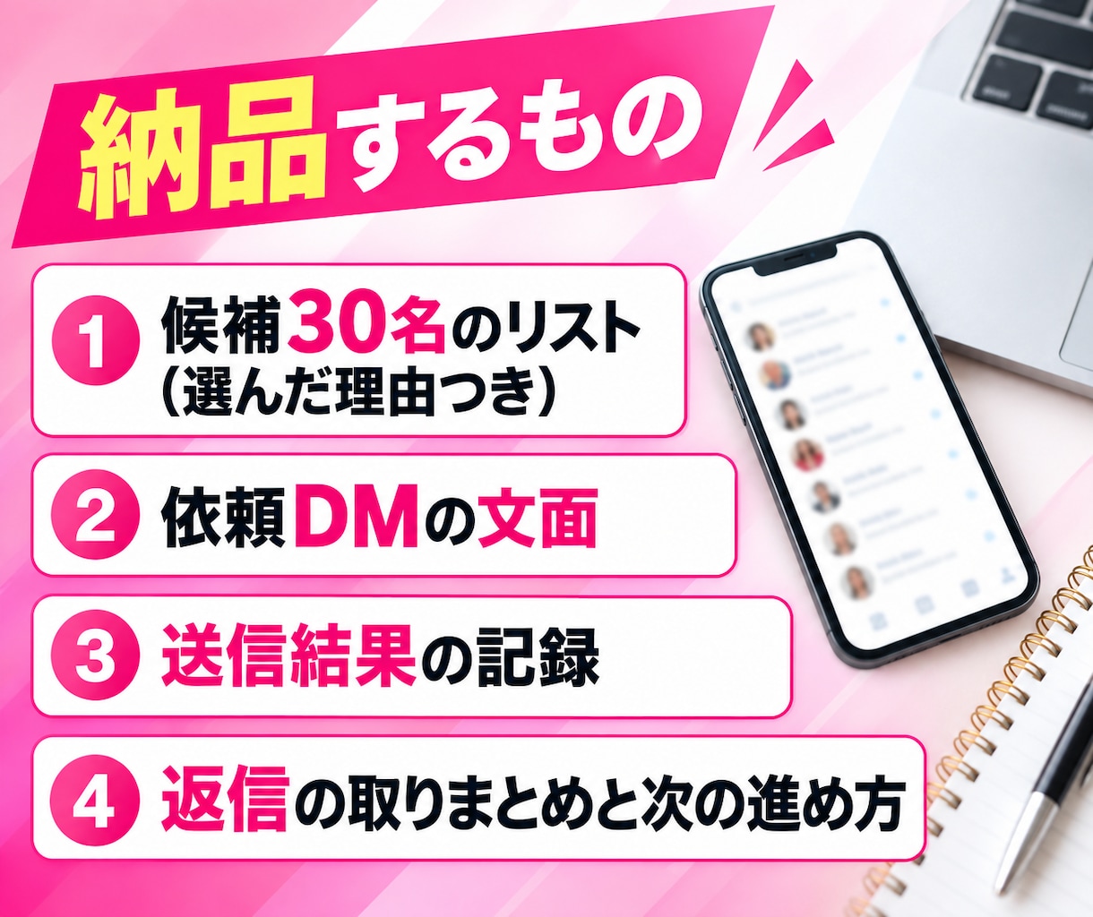 インフルエンサーを選定し案件依頼のDMを代行します 候補30名の選定リストと依頼DM送信、返信の取りまとめ込み イメージ2