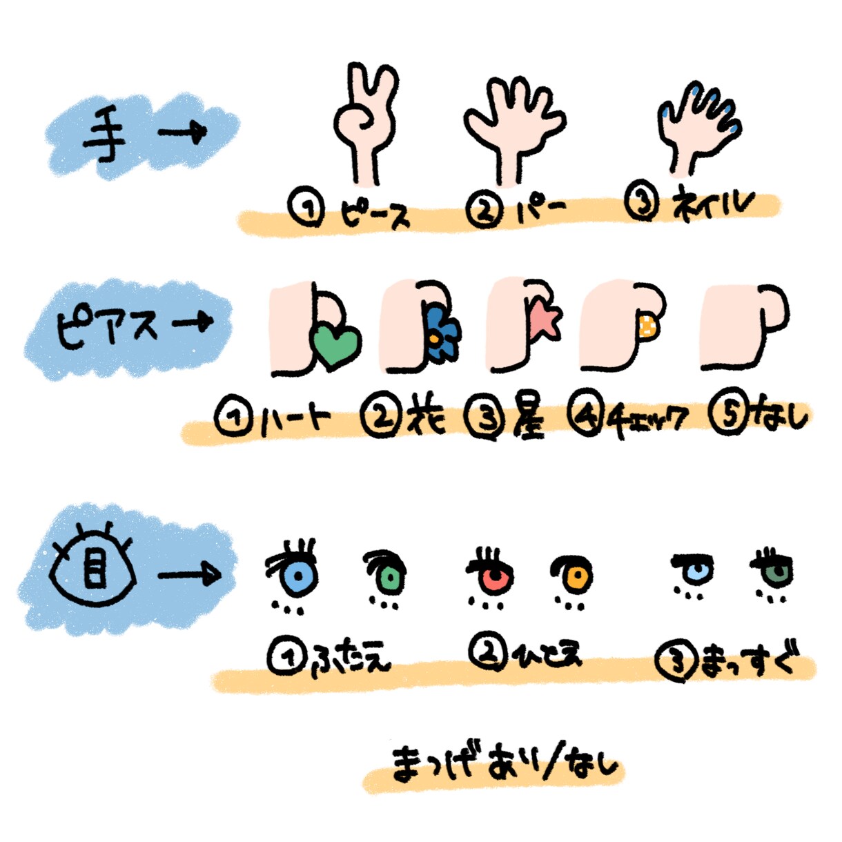 アイコン、イラストかきます かわいいゆるポップイラスト、アイコンなどにいかがでしょうか？ イメージ2