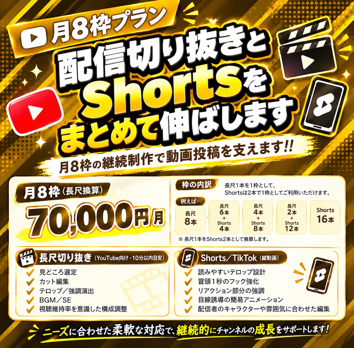 配信切り抜きとShortsをまとめて伸ばします 月8枠の継続制作で安定した投稿をサポートします!! イメージ1