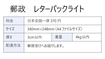 キーケース金具交換できます、カバン修理できます キーケース、キーホルダーの金具交換　まだまだ使えます。 イメージ4