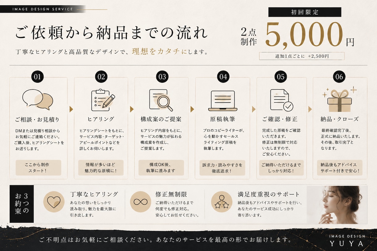 集客につながる看板をデザインします お店の魅力が一目で伝わるデザインを制作します イメージ8
