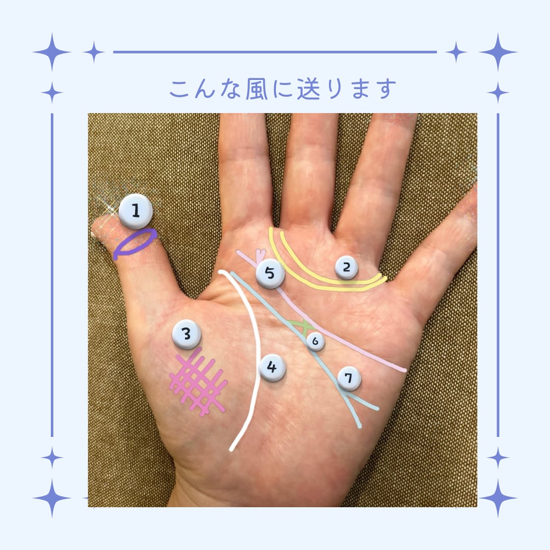 取説を作る手相鑑定。悩み解決のヒントもわかります あなたの背中を押せるように人間関係、金運など鑑定をします イメージ2