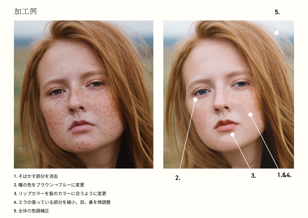 コスプレ画像修正にも！写真の補正お受けします 加工と一目でわからないような自然な美しさを必要としている方へ イメージ2
