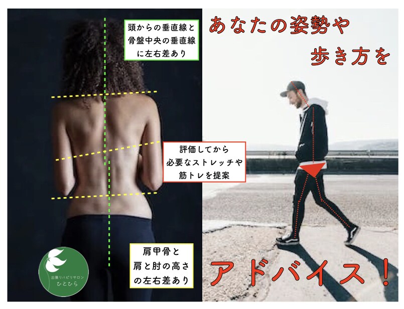 姿勢や歩き方が気になる方にアドバイスします 〜【必見】ベテラン理学療法士による評価と指導〜 イメージ1