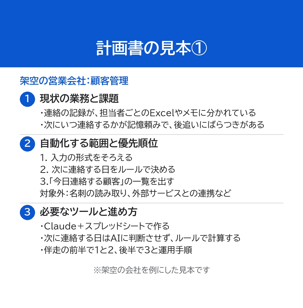 社内で回せるClaude自動化の計画書を作ります 初回3件限定‼️モニター価格✳︎90分面談＋計画書を納品 イメージ2