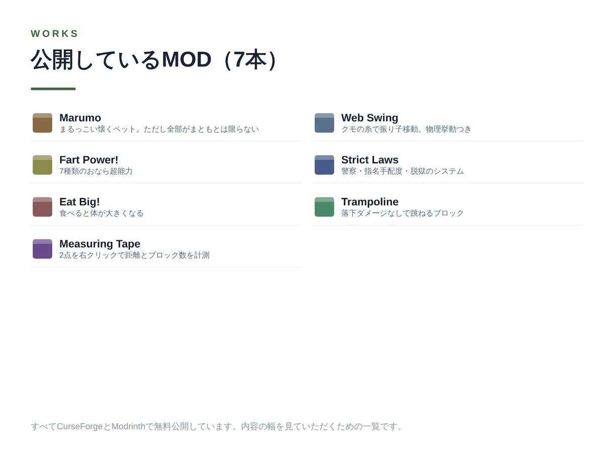 マイクラJava版のオリジナルMODを作ります MOD公開7本の作者が、あなたの構想を形にします イメージ2