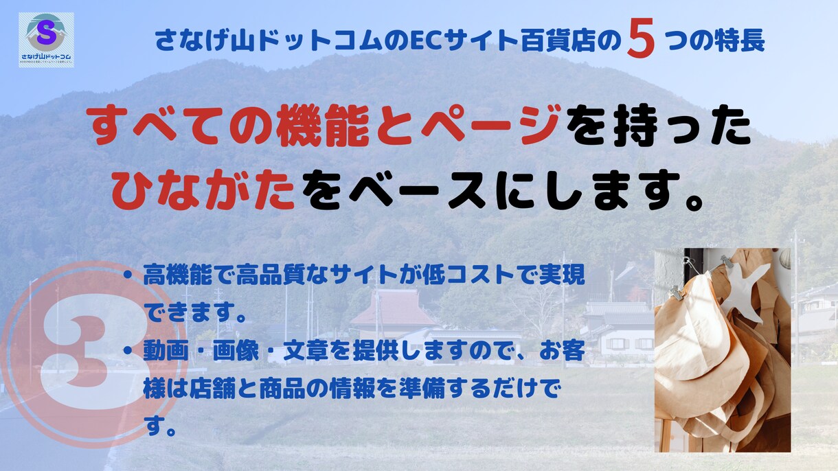 会員用ビジネスポータルを持つビジネスサイト構築ます 独自ドメインのサイト構築から運営用トレーニングまで含みます イメージ4