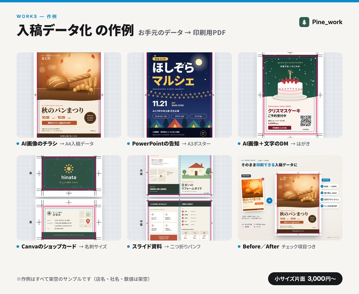 入稿データ作成・印刷データの不備を直します 3,000円から。塗り足し・CMYK・トンボを整えます イメージ2