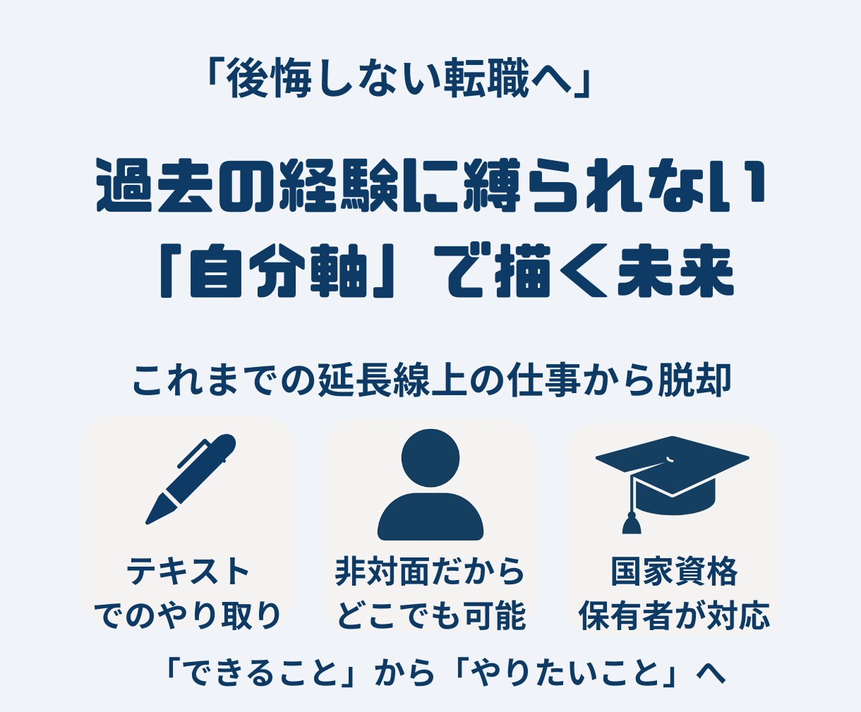 後悔しない転職のために、あなたの思考を深掘りします キャリアコンサルタントがあなたの「自分軸の未来」をサポート！ イメージ1