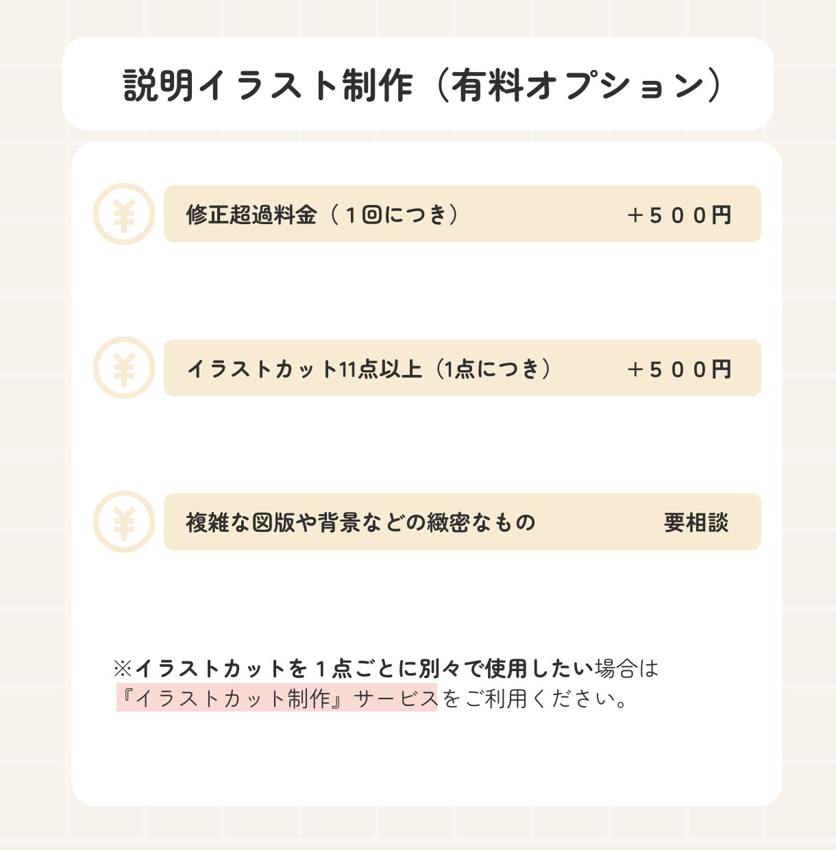 説明イラストの作成承ります 説明図・レシピ作成（印刷対応可商用利用可 イメージ6