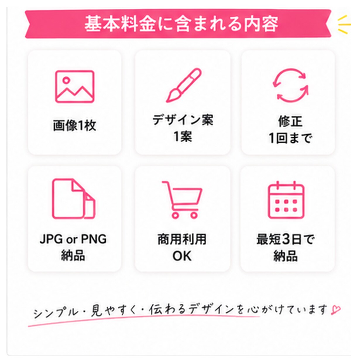 お店・個人事業向けの画像を1枚作ります SNSココナラ・広告で使える見やすい画像を低価格で制作します イメージ3
