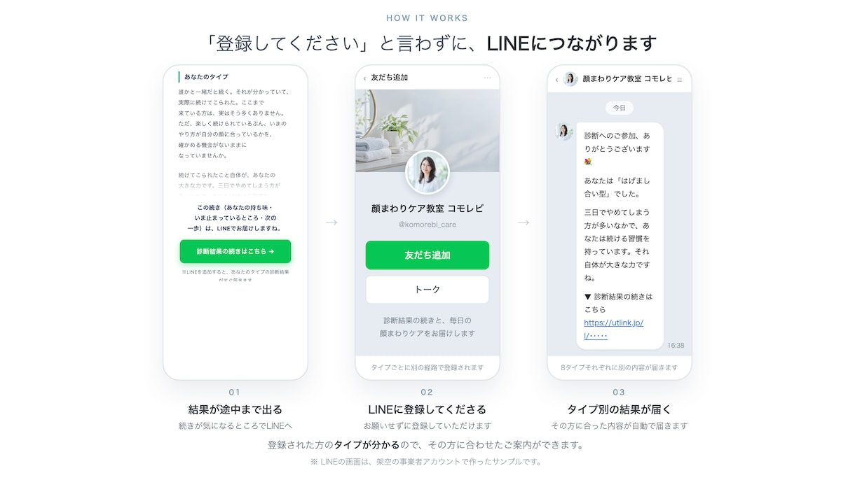 UTAGE｜お客様の心をつかむ診断ページ作成します ｜LINEにつながるUTAGEの診断ページをお作りします イメージ2