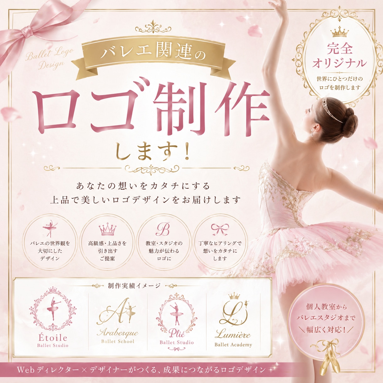 ロゴ制作いたします ブランドのイメージに沿ったロゴを制作いたします。 イメージ1