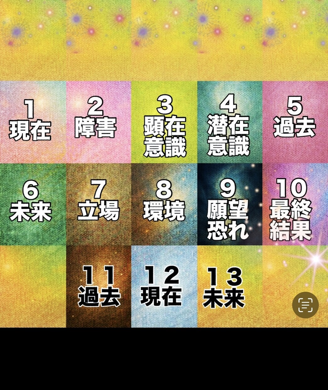 授かる流れを読み解きます 13枚タロットで妊活の未来鑑定 イメージ2
