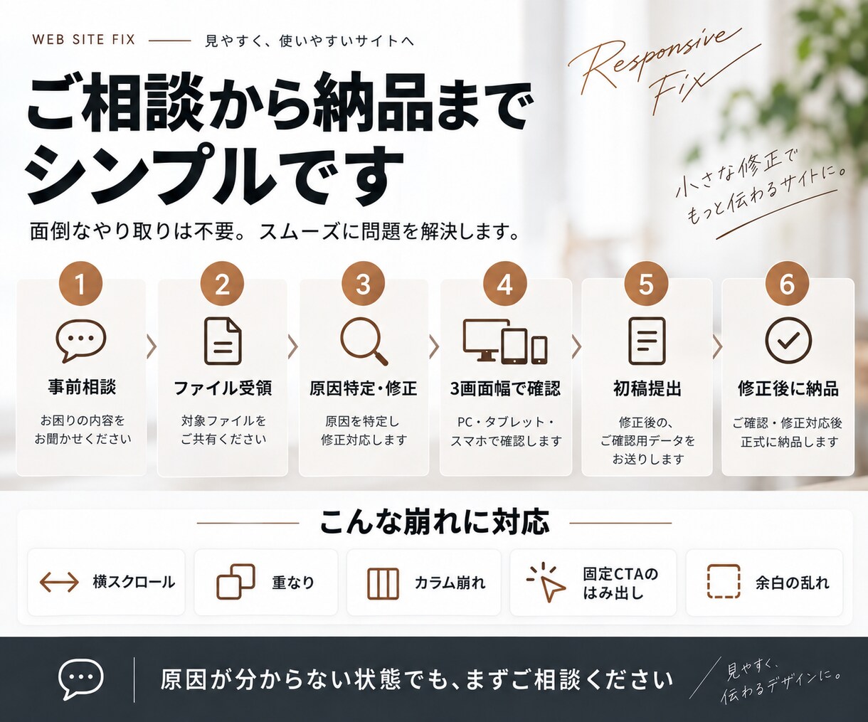 スマホ表示の崩れを修正し3画面幅で検品します UI崩れを直して、PC/タブレット/スマホで確認 イメージ5