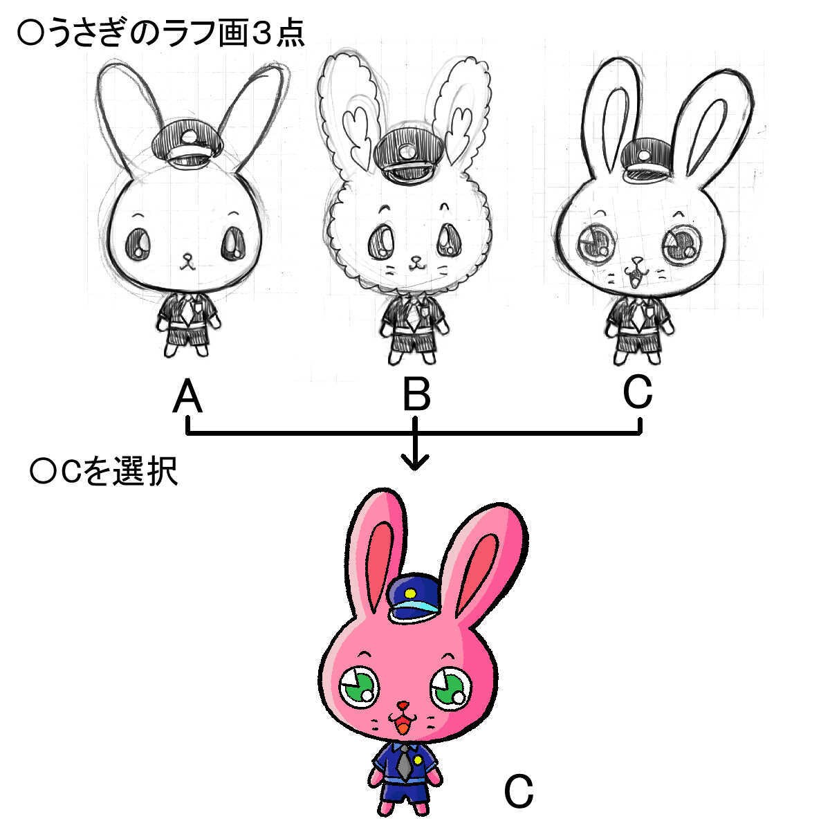 ポップで元気なマスコットキャラを描きます どんなものでもカラフルでポップで元気なキャラに！ イメージ10
