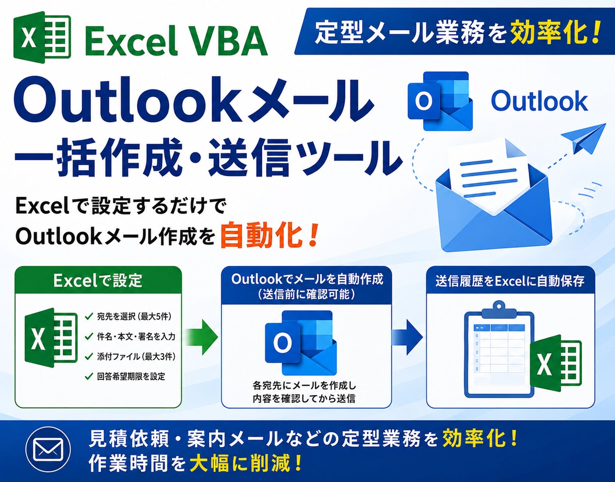 Excel VBAで業務を自動化・効率化します あなたのExcelを業務効率化ツールに変えます イメージ4