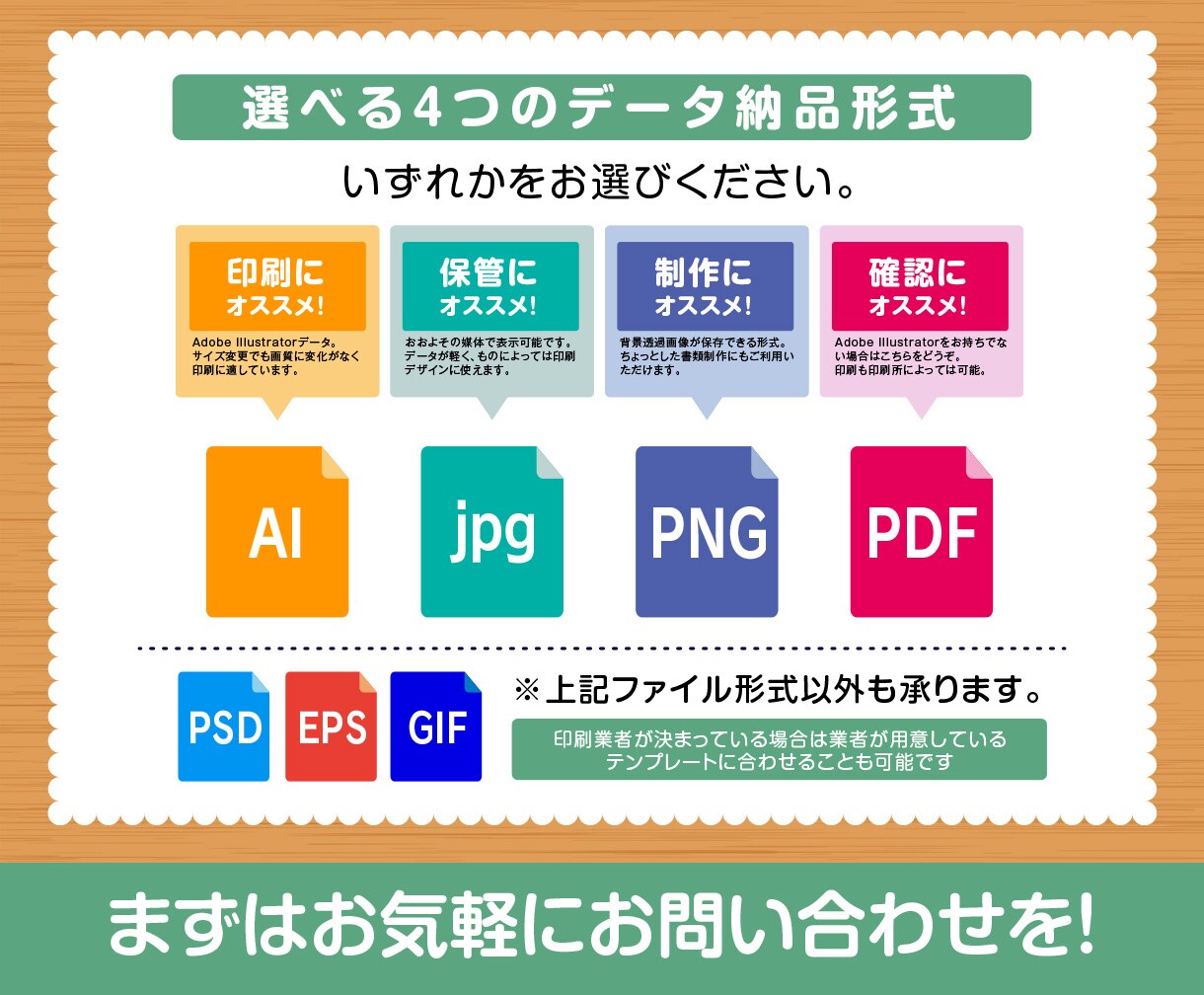スタートUPショップ3点セット！一括でお作りします まず必要な【ロゴ・名刺・サイン】プロに頼めて高コスパ・高品質 イメージ6