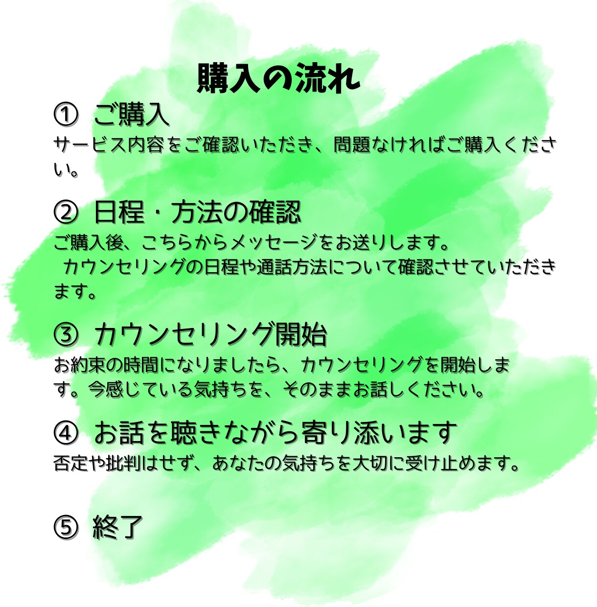 初心者歓迎★感情・思考整理　話してスッキリします 考えすぎ・感情ぐちゃぐちゃを一緒に整理して新しい自分へ変化！ イメージ7
