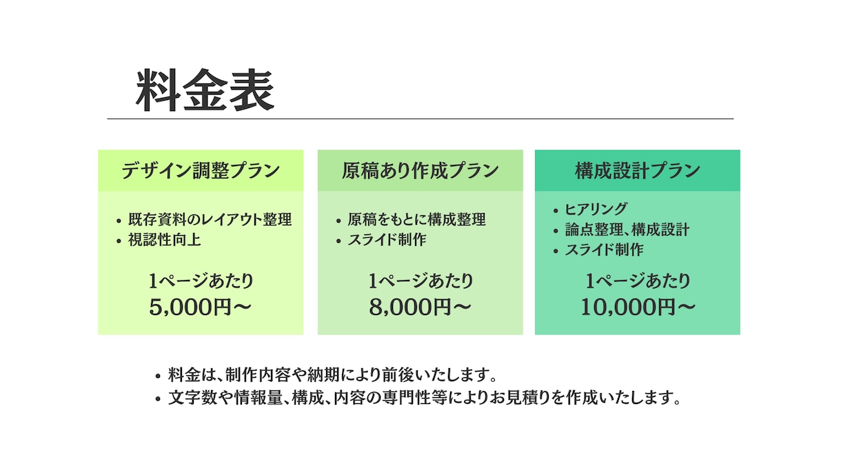 労務・社保資料を構成から設計します 労務や人事制度に関する資料の作成・再構築 イメージ5