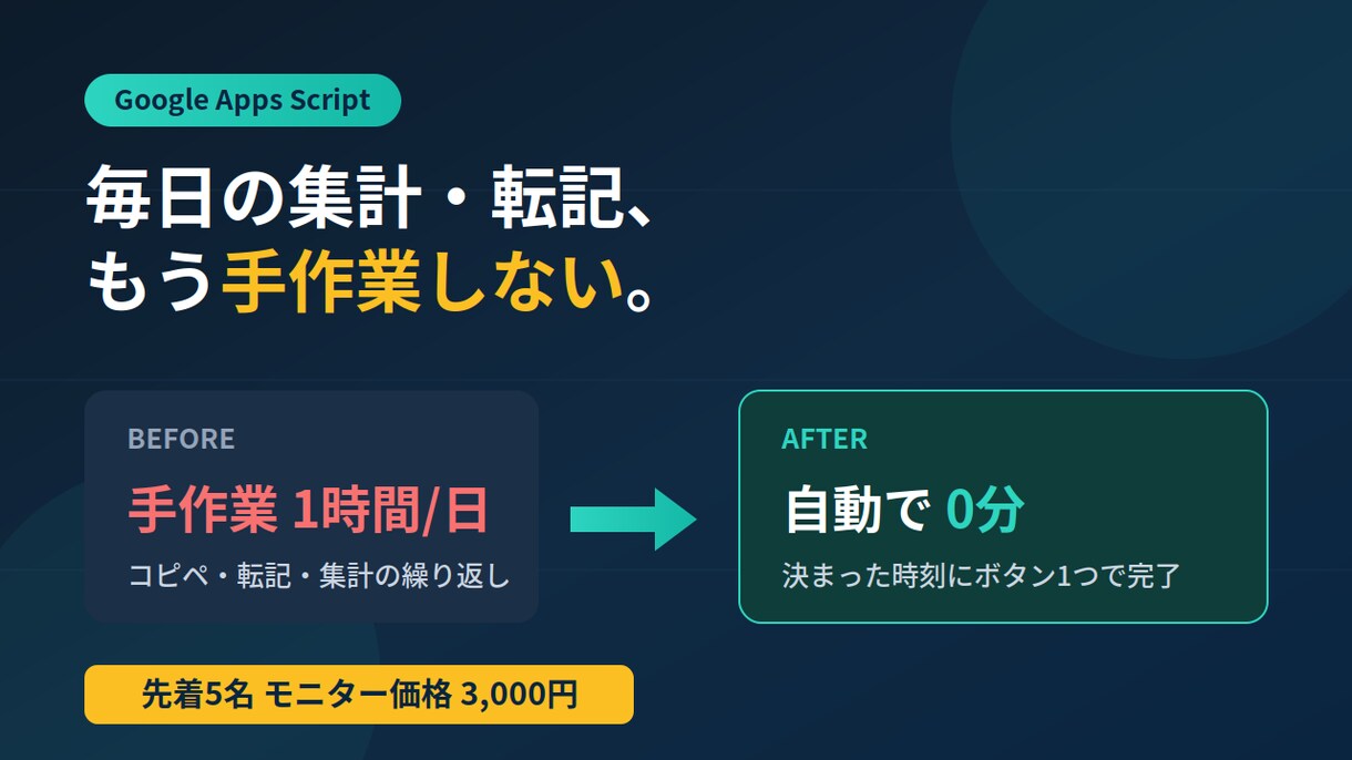 毎日の手作業コピペ・集計をGASで自動化します スプシのコピペ・集計を、自動で完了。経理・事務の定型作業に イメージ1