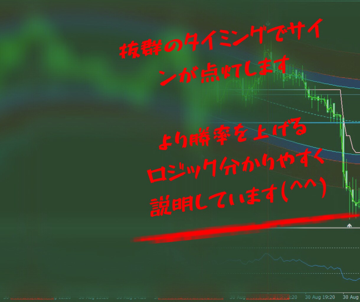 あなたの願い叶えます だるま式バイナリー【こちらFXスキャルにも応用できます！！】 イメージ4