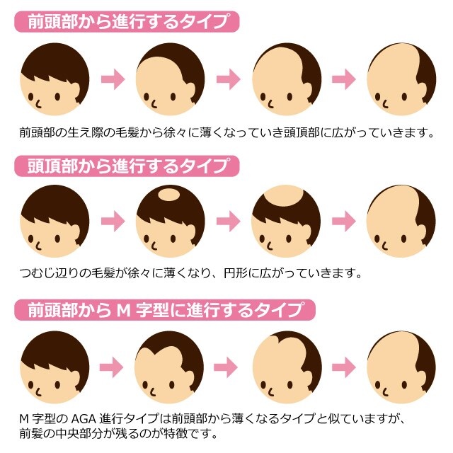 美容イラスト(シンプル)作成します プロがシンプルで使いやすいイラストを提案します イメージ4
