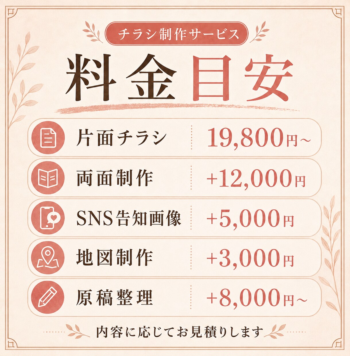 集客チラシ・フライヤーを制作します 店舗・イベント告知に｜原稿整理も相談OK イメージ6