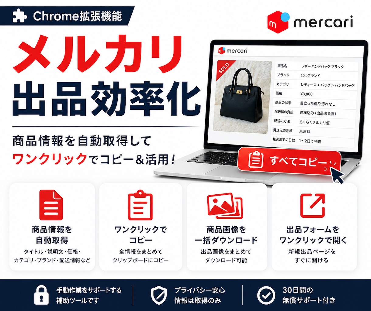 メルカリの再出品作業を時短します 商品情報・画像をワンクリックでコピー。再出品を30秒に短縮。 イメージ1
