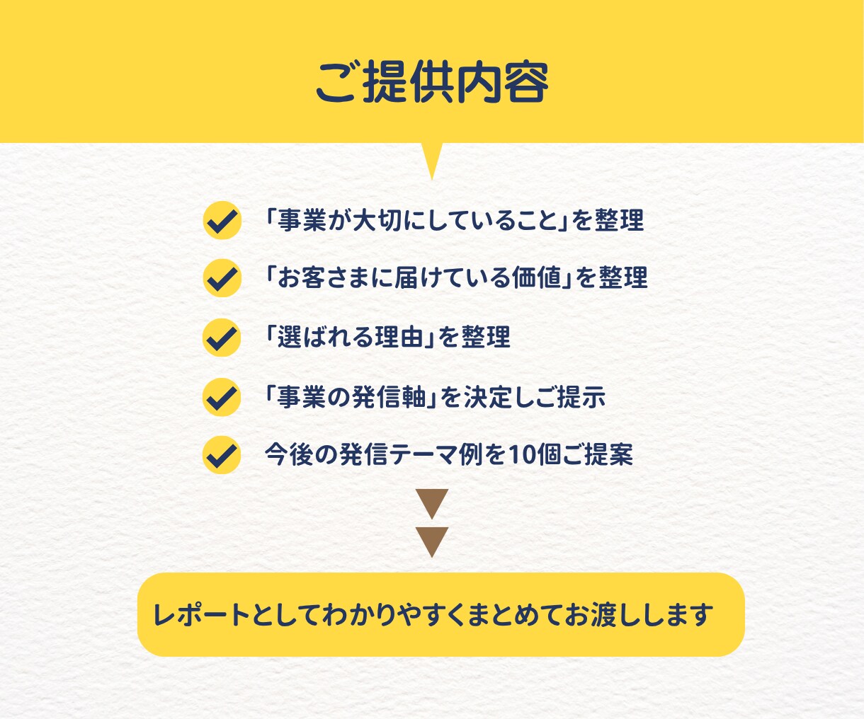自分では気づけない事業の強みを見つけます アピールポイントを明確にして発信に活かしたい事業者さまへ イメージ4