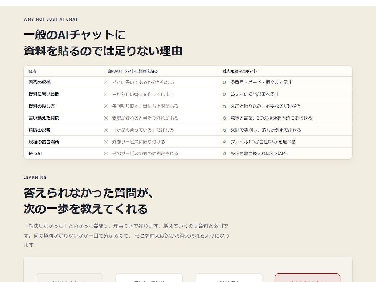 根拠つき回答の社内FAQチャットボットを構築します 社内規程から顧客対応まで。根拠つきで即答！ イメージ4
