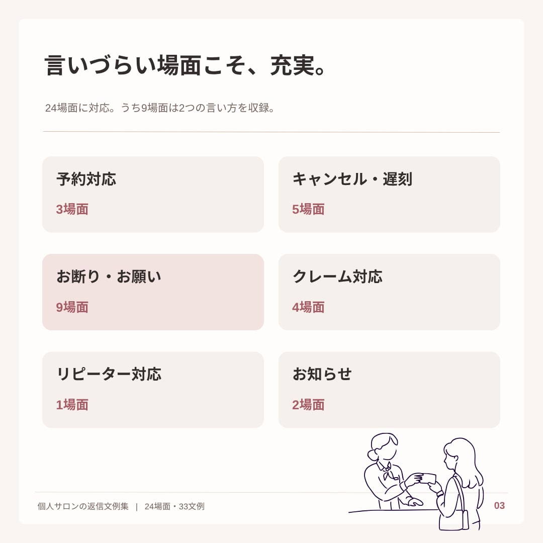 個人サロン向け返信文テンプレ24選をお届けします 断りたい。でも嫌われたくない。33文例を収録 イメージ3