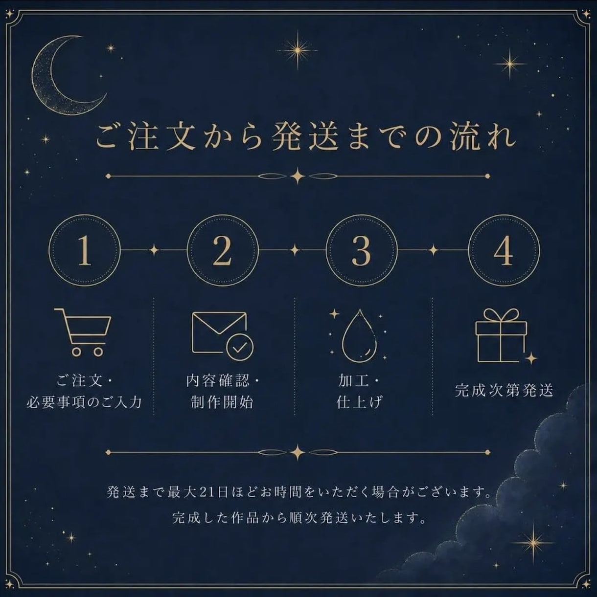 書道師範がぷっくり立体文字の命名書をお作りします 金銀きらめく手書き文字｜世界にひとつのキャンバス命名書 イメージ7