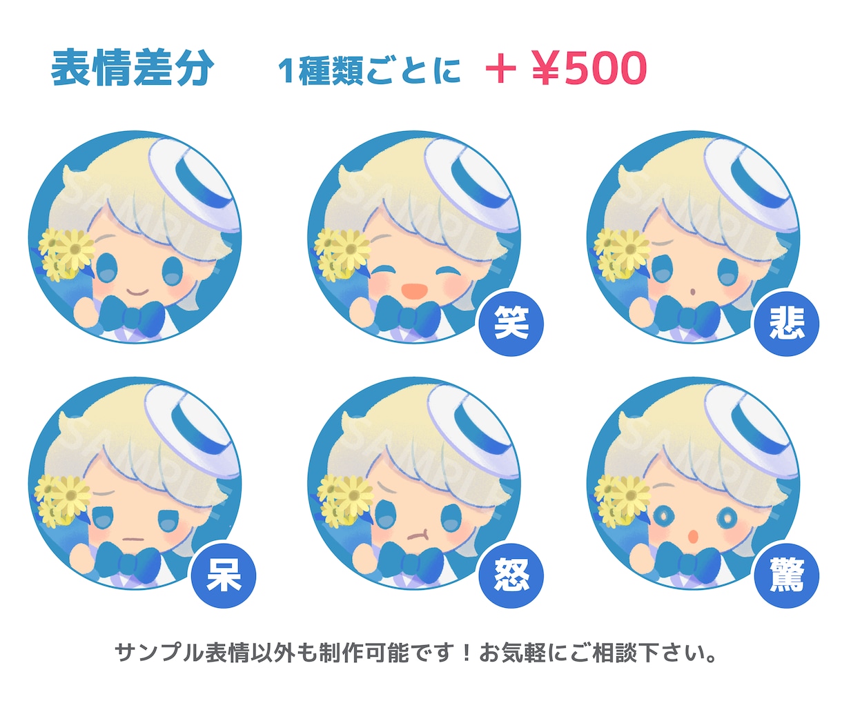 商用可！かわいい主線なしミニキャラ描きます 表情差分も◎グッズ販売実績ありのイラストレーターが描きます！ イメージ5