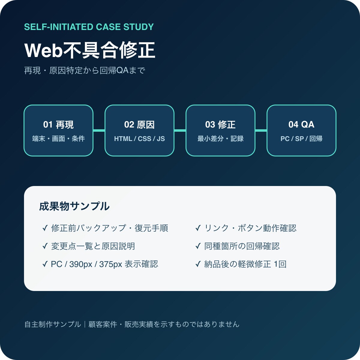 Webサイトの表示崩れ・不具合を迅速に修正します 原因特定・バックアップ・PC/スマホ確認まで イメージ2