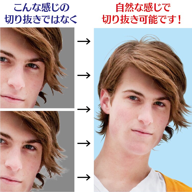 お好きな画像で画像加工・グッズ用データ制作します キャラクターや人物、動物などご希望の画像なんでもOK! イメージ3