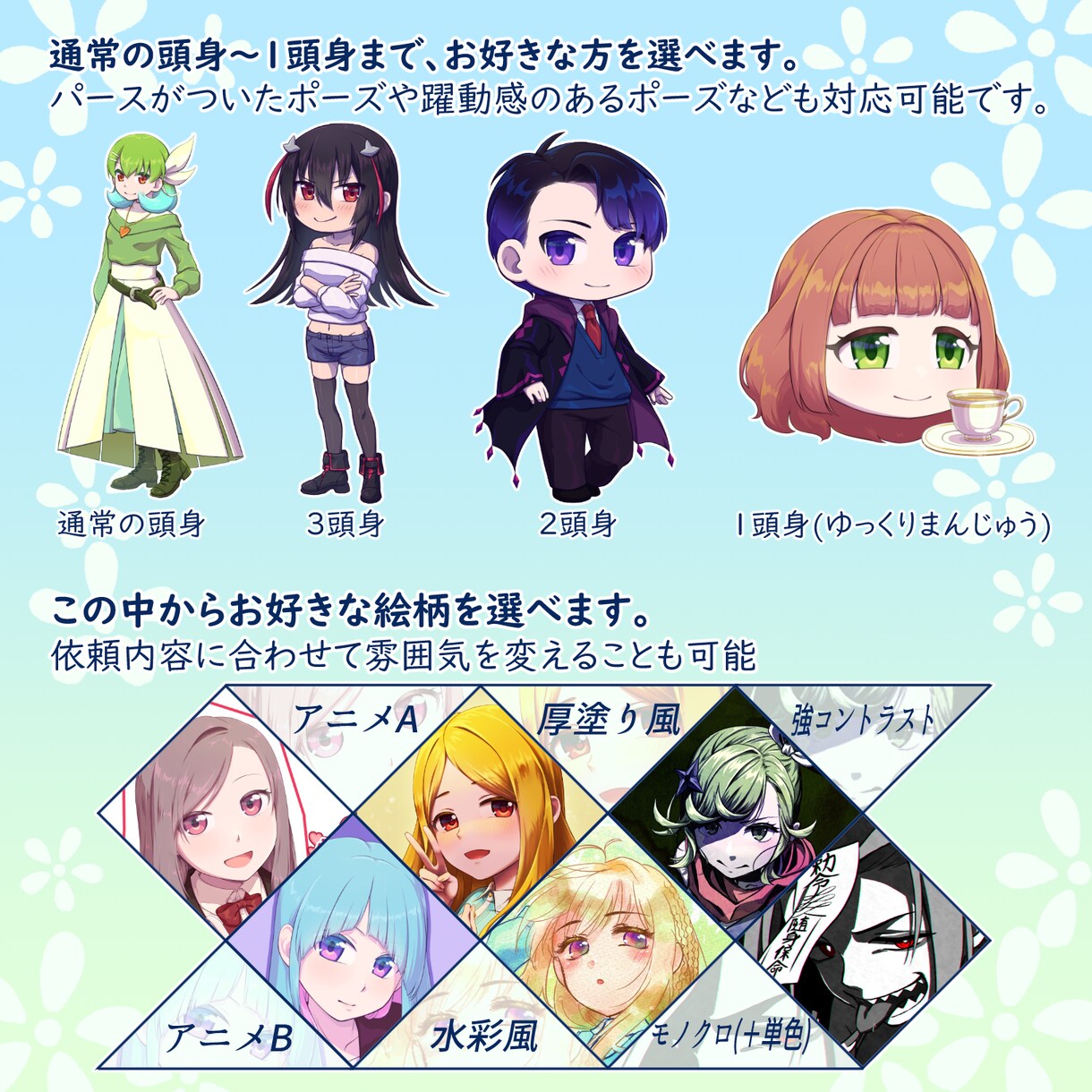 デフォルメ・ミニキャライラスト描きます ◎YMM対応◎キャラクターデザイン◎立ち絵・グッズetc.. イメージ2